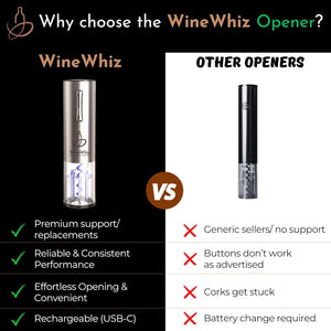 Electric Wine Opener Base Accessories for Effortless Enjoyment